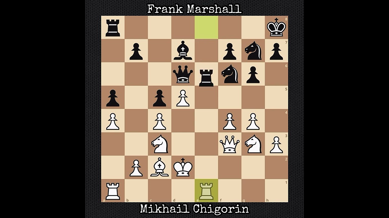 Mikhail Chigorin vs Frank Marshall | Carlsbad (Czech Republic) - 1907