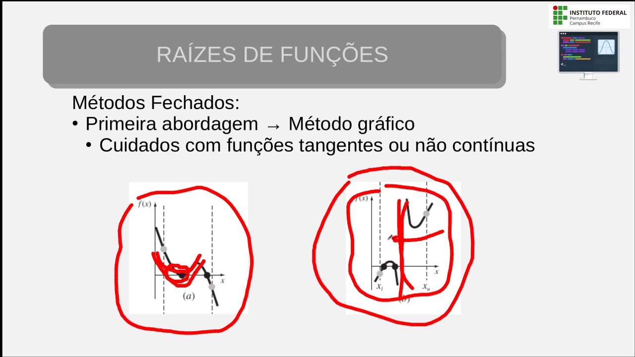 Aula: Raízes de Funções - Parte 1/1