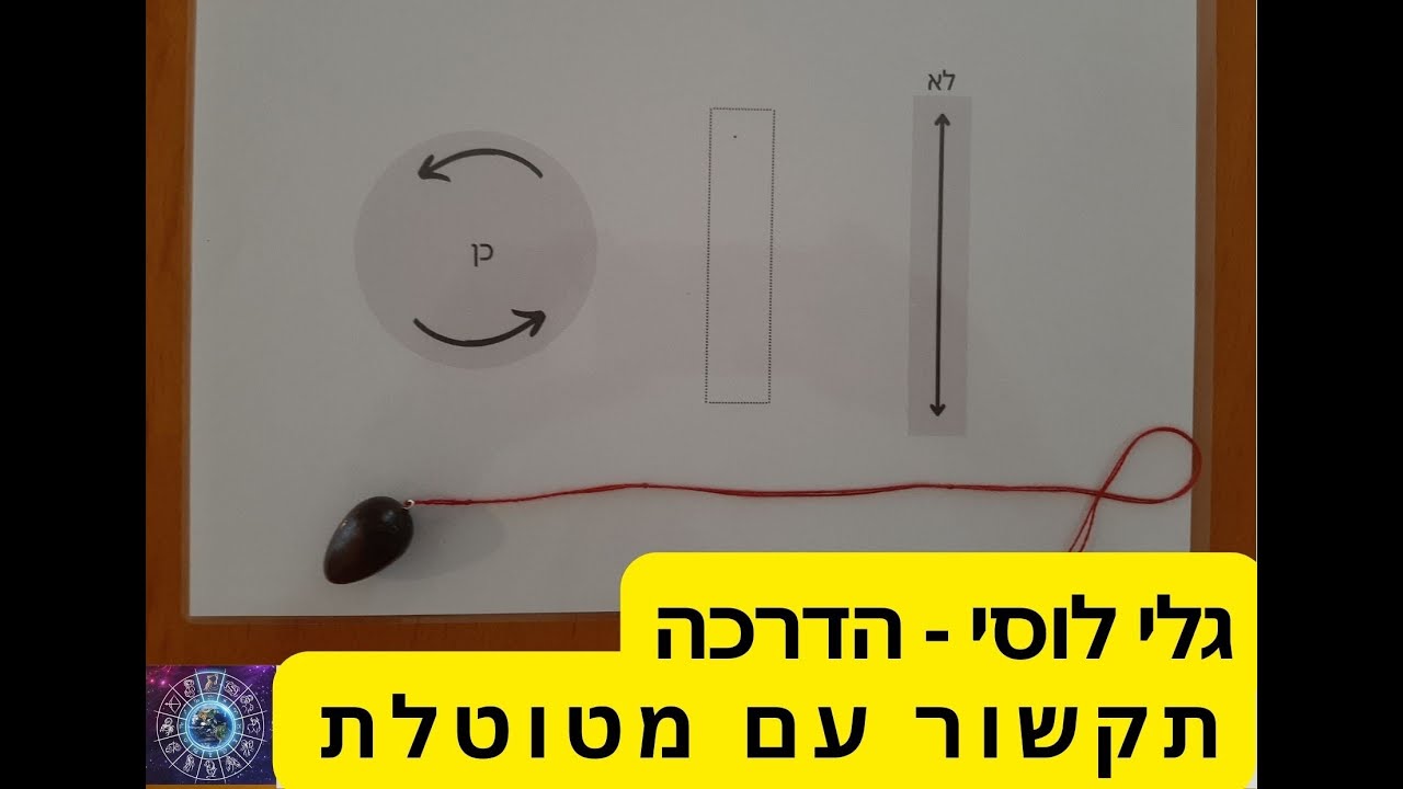 גלי לוסי הדרכה - תקשור עם מטוטלת