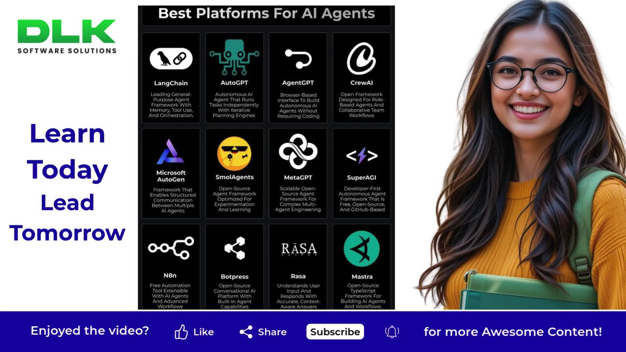 Best Platforms for Building AI Agents &ndash; A Quick Guide | DLK Software Solutions