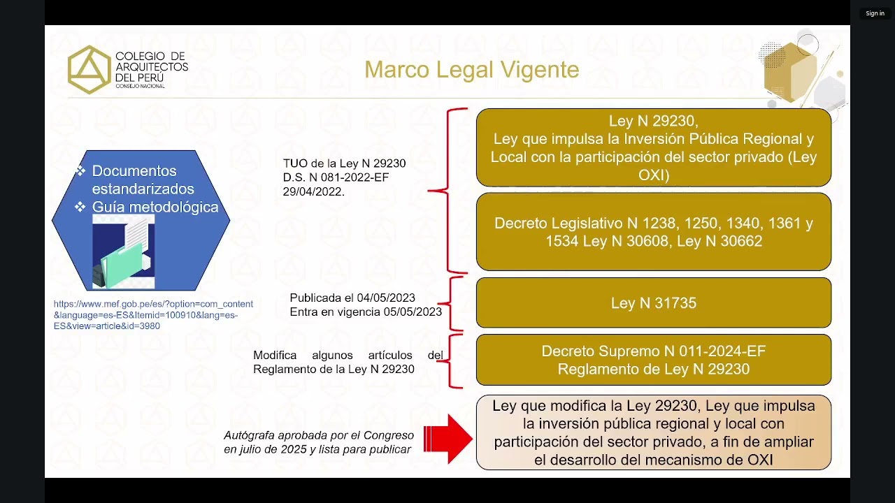 Curso Gratuito - Financiamiento de inversión pública a través de obras por impuesto