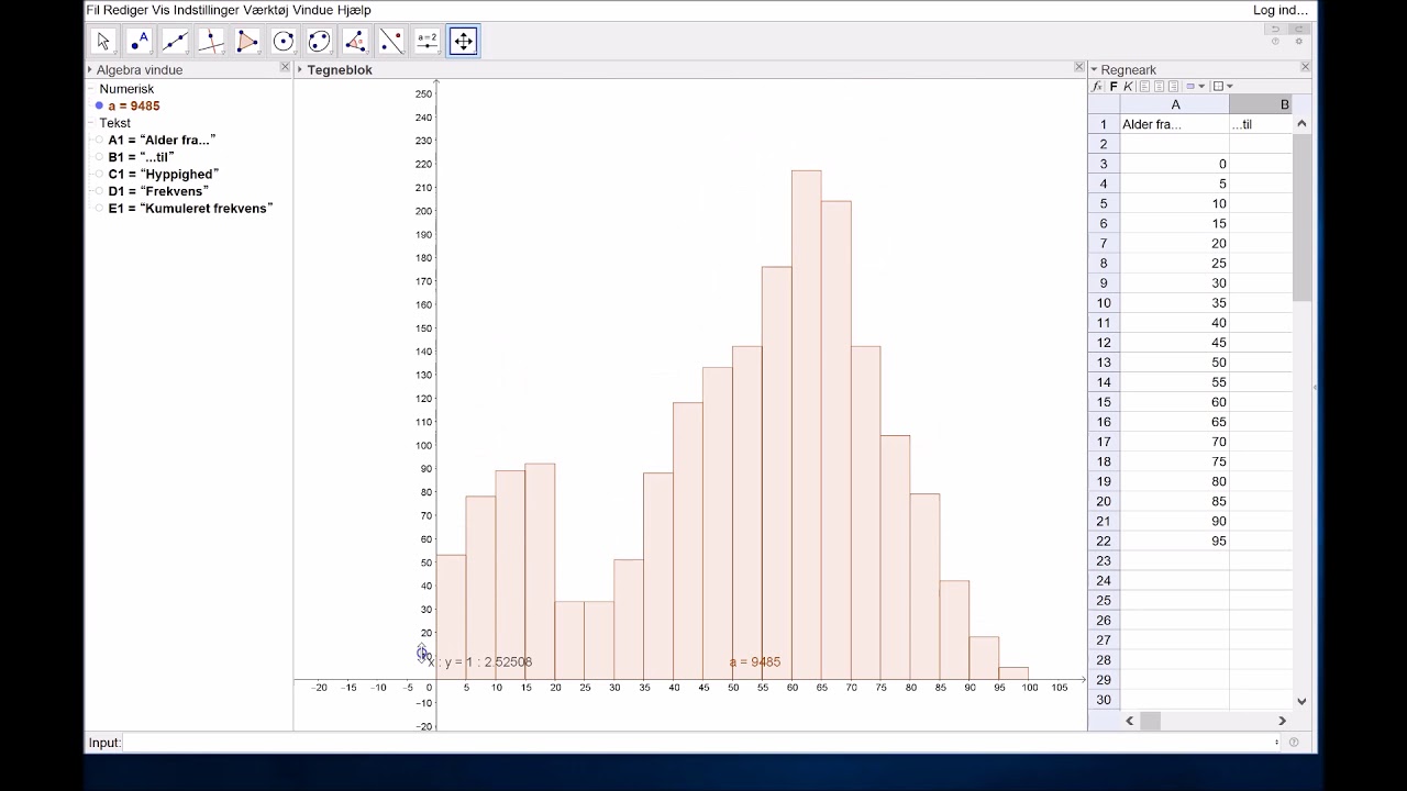 Grupperede observationer i Geogebra
