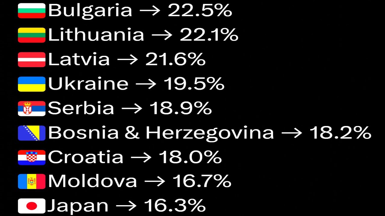 Population Decline