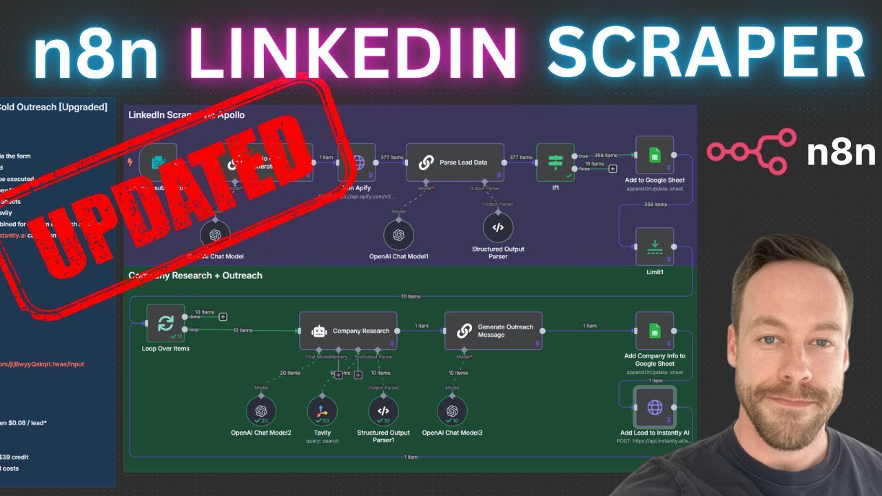 Обновление лучшего инструмента для парсинга LinkedIn n8n и автоматизации холодного поиска (июнь 2...