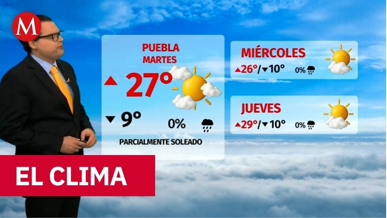Clima de hoy martes 14 de abril de 2026 | Pron&oacute;stico con Nelson Valdez