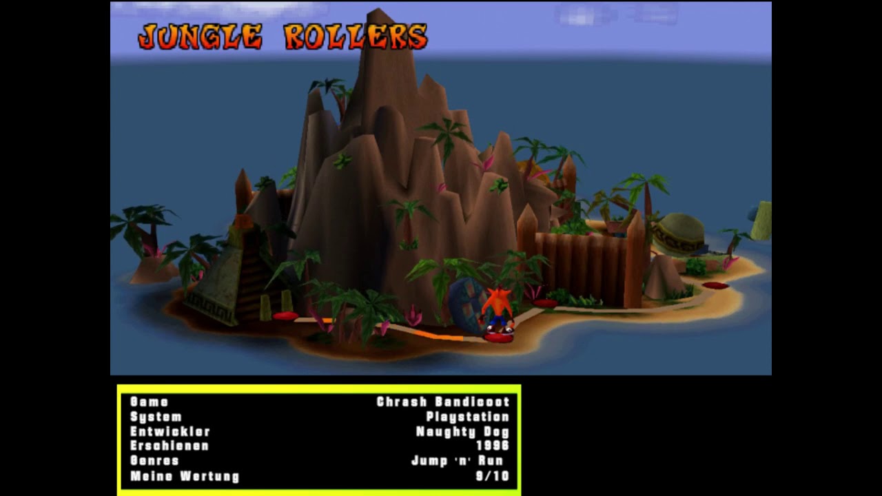 Chrash Bandicoot PS1 Game by Naughty Dog 1996