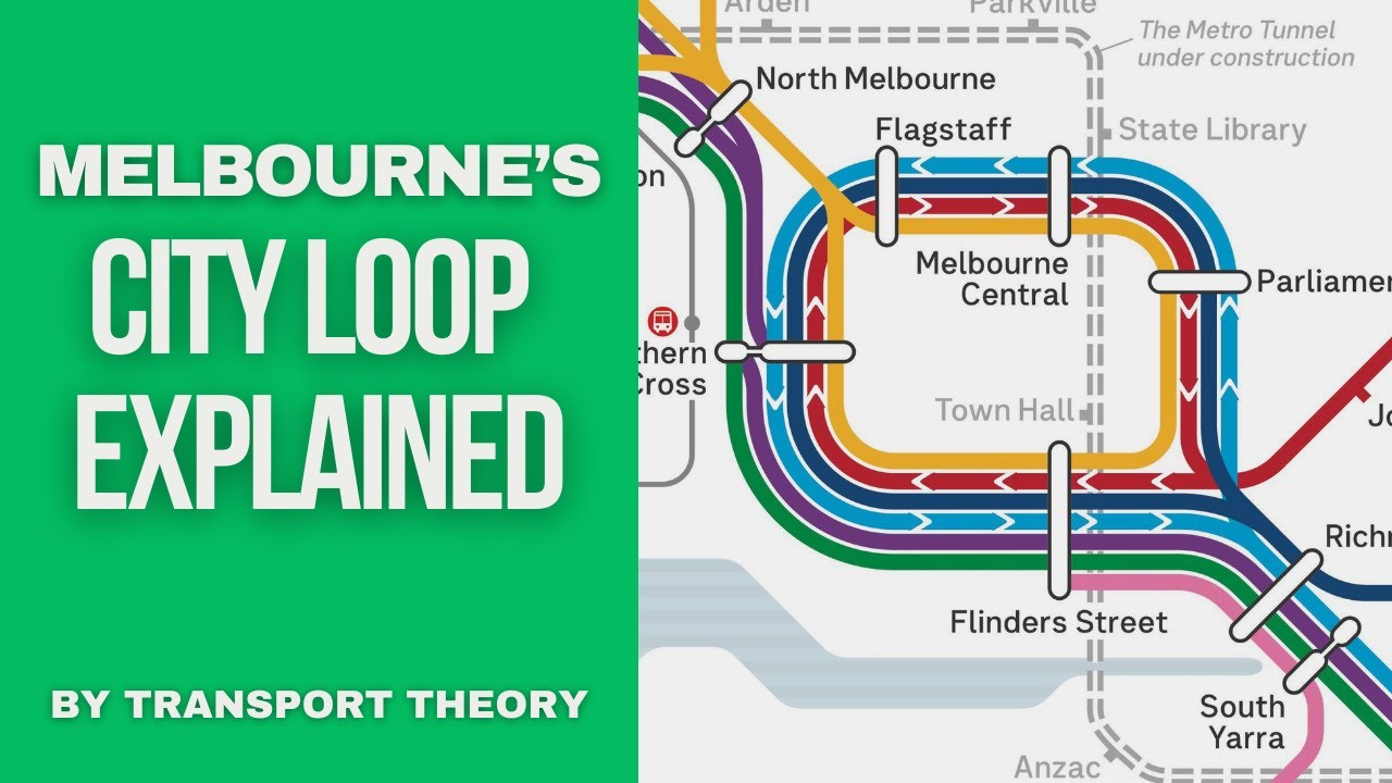 Melbourne City Loop Explained | Transport Theory