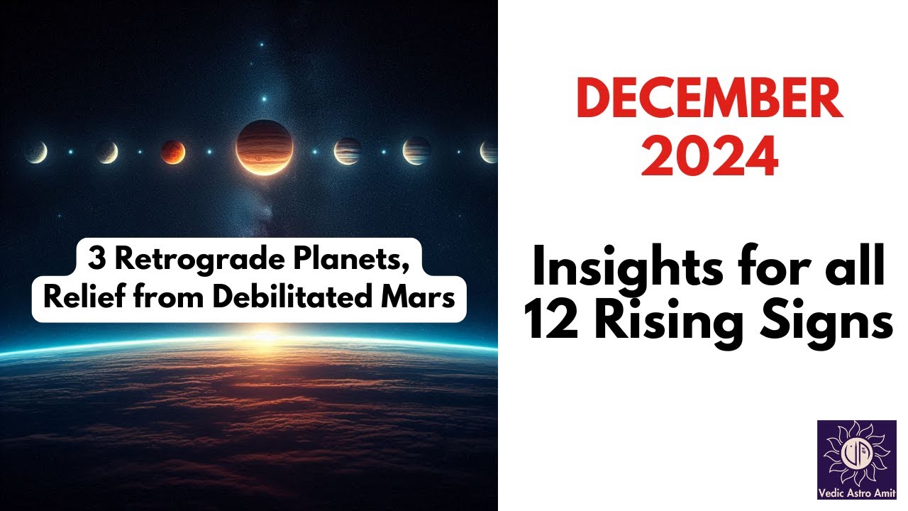 December 2024 (3 Retrograde Planets)