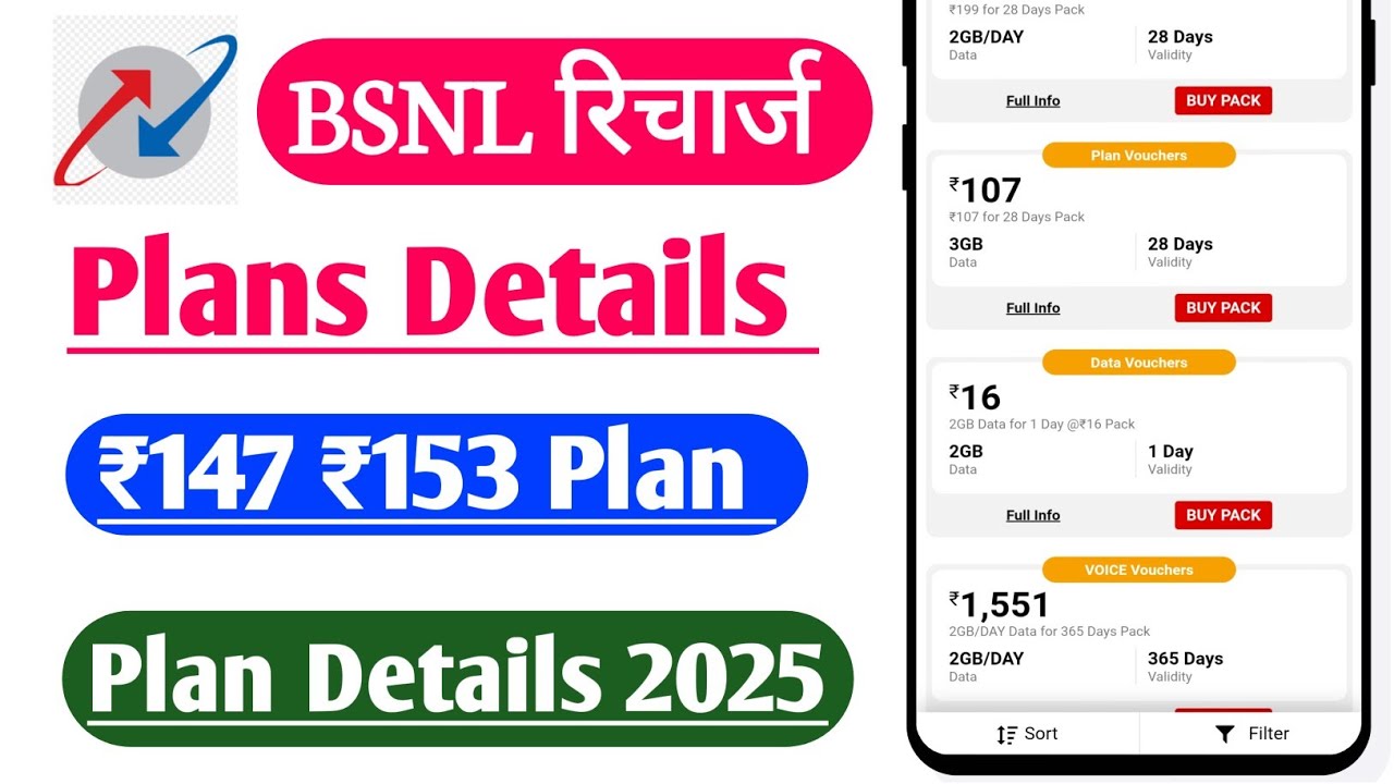 BSNL Recharge Plans 2025 Rs 147 & Rs 153 All Details