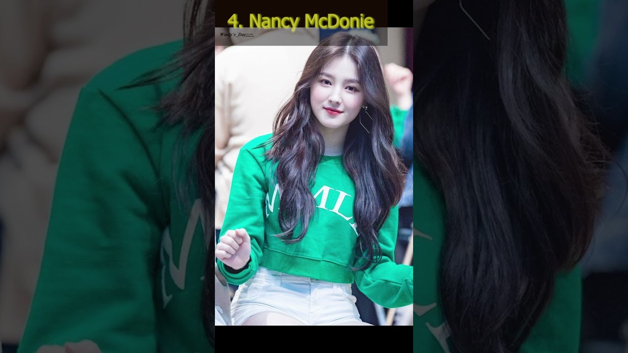 IMDb's Top 10 Most Beautiful Actresses in the World (2025)