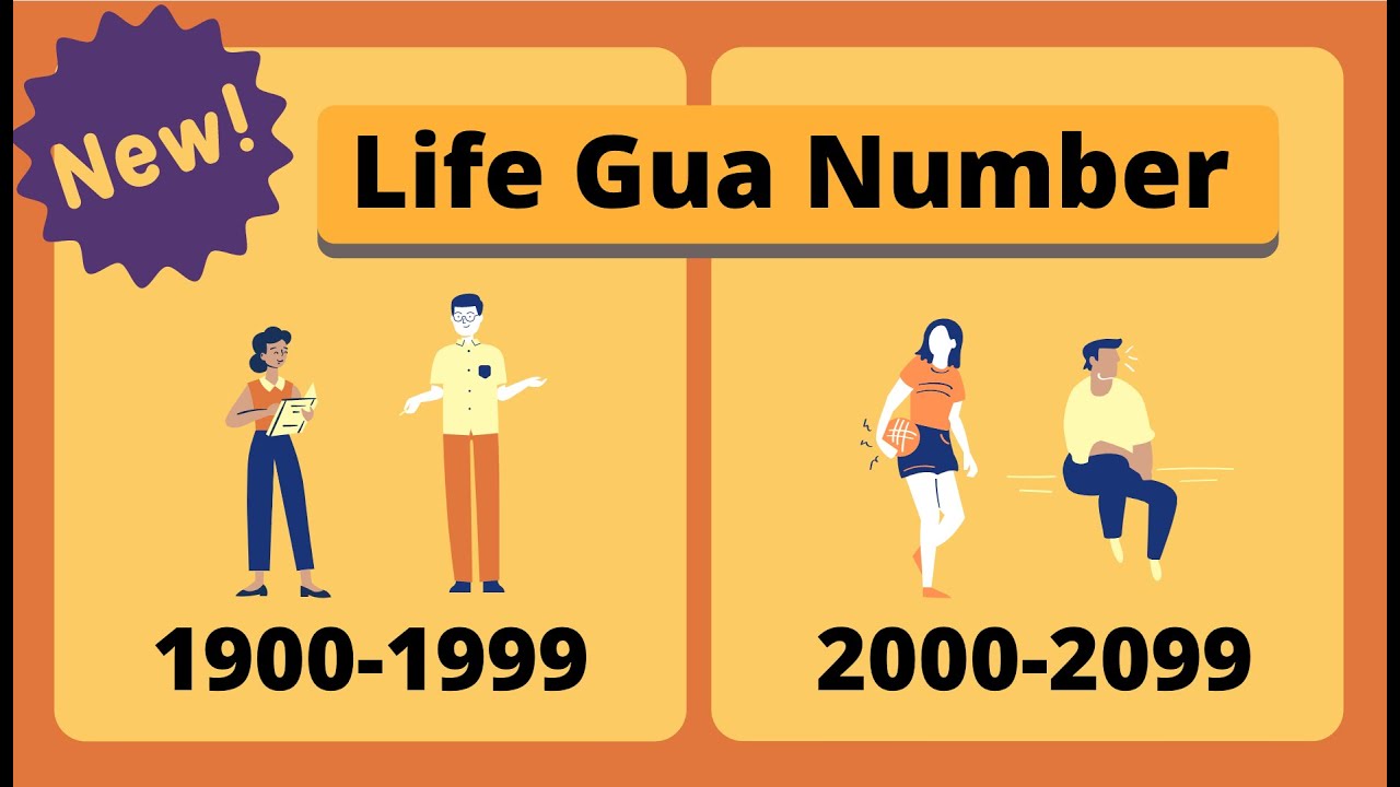 Quick & Easy Way to Calculate Life Gua Number | Feng Shui Basics for Beginners