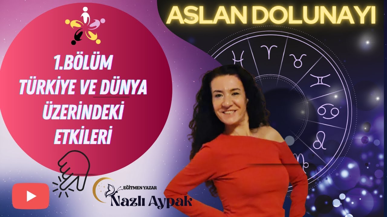 Aslan Dolunayı’nın Türkiye ve Dünya gündemine yansımaları