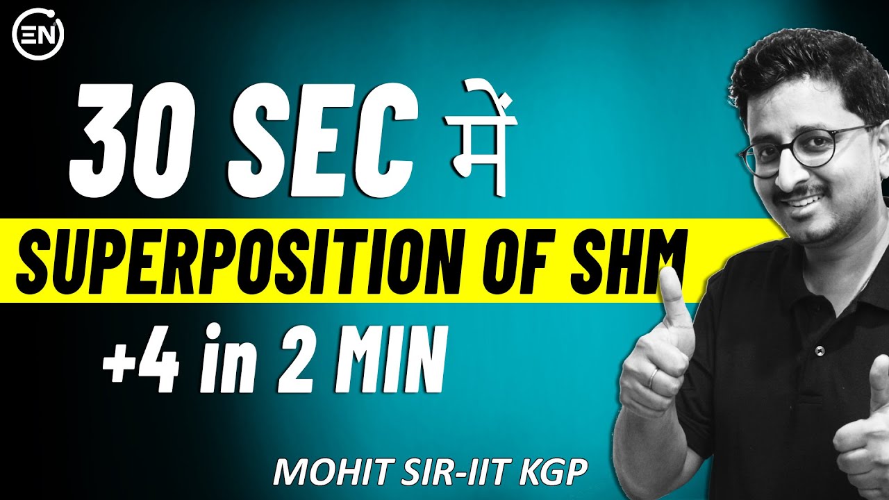 Any Superposition question in 30 Seconds 😲 | Most asked in SHM | JEE Main | Eduniti | Mohit Sir