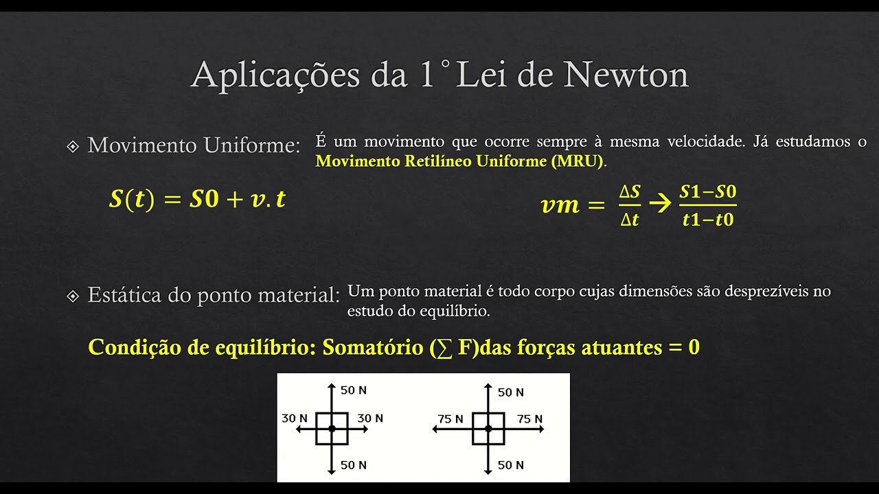 1Lei de Newton   Estatica do ponto material