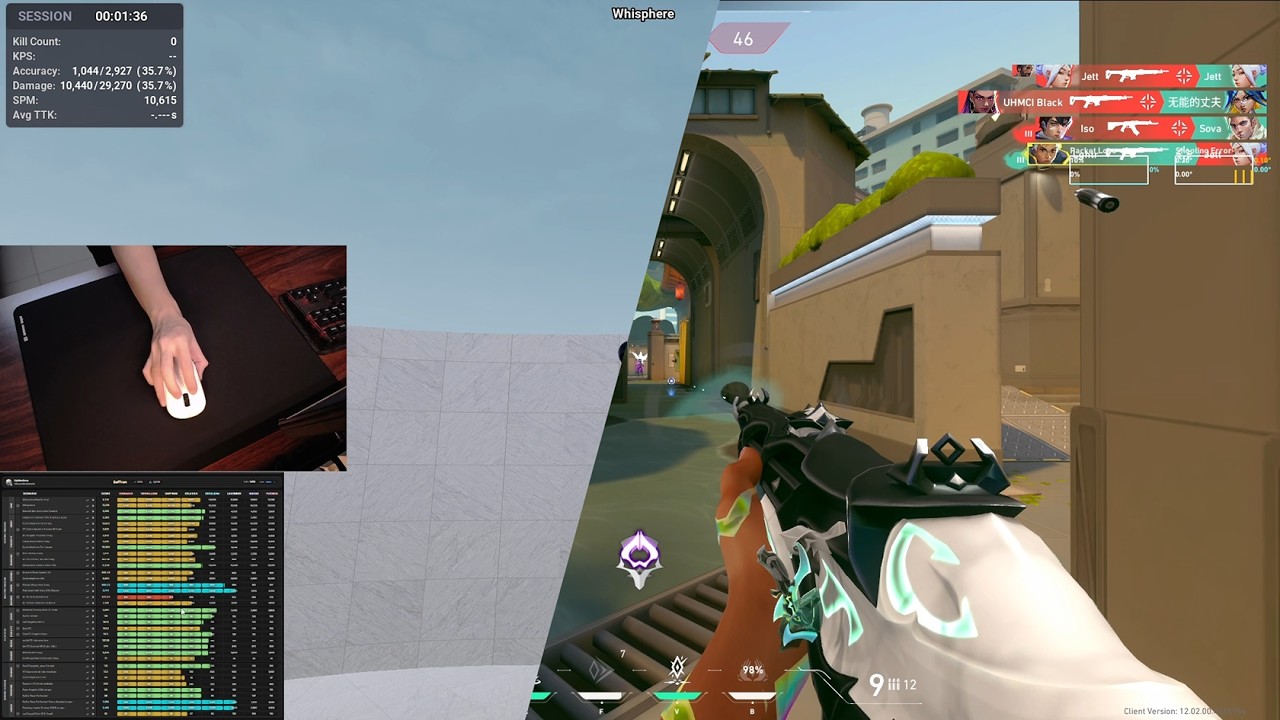 day 115 of 10 mins of kovaaks: val tdm