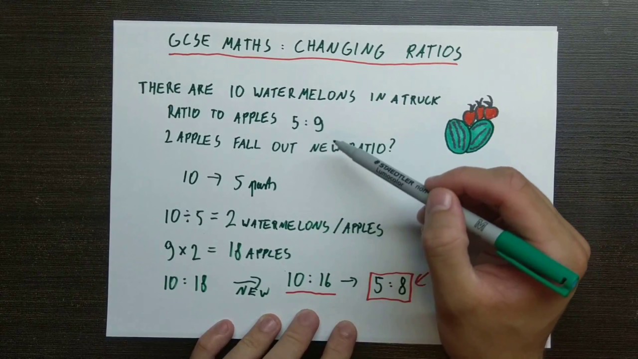 GCSE Maths Changing Ratios