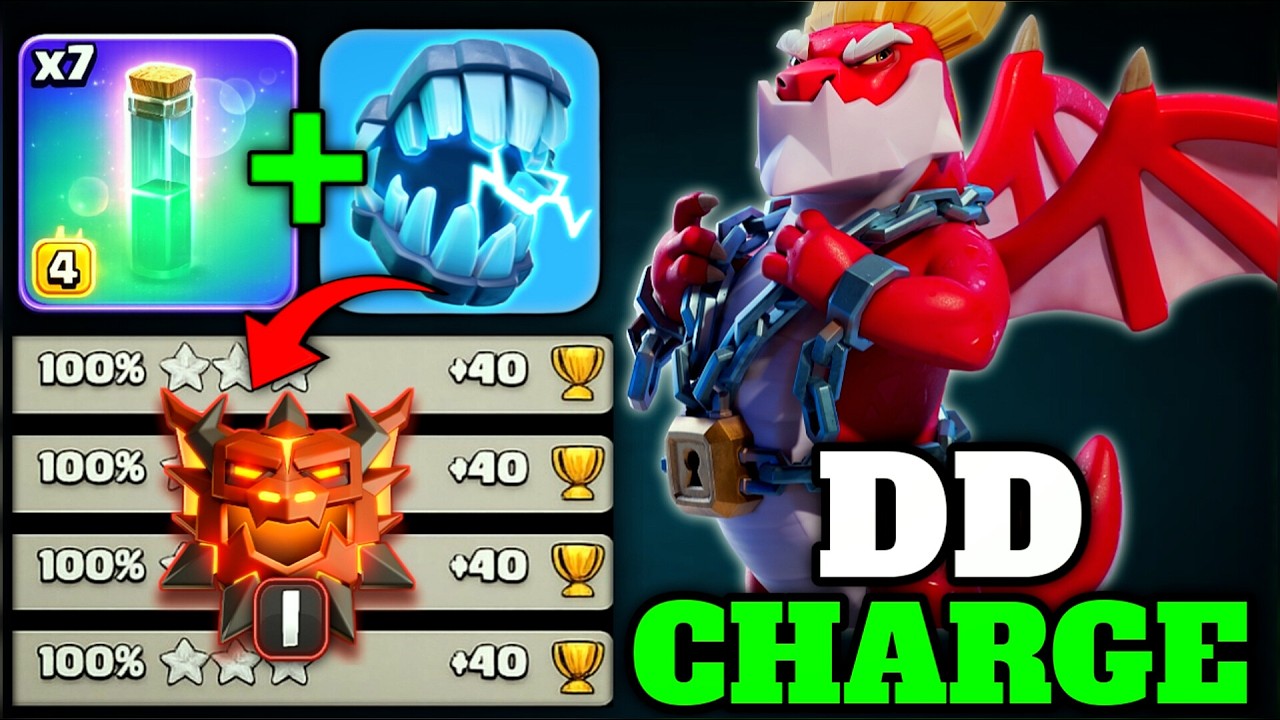 Is This the Most Powerful Ground Army DD Charge with SUPER BOWLER Strategy in Clash of Clans Histore