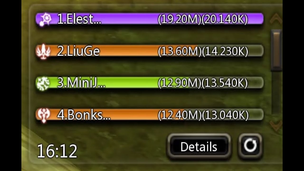 Green Dragon Nest Hardcore I 20K DPS Elestra