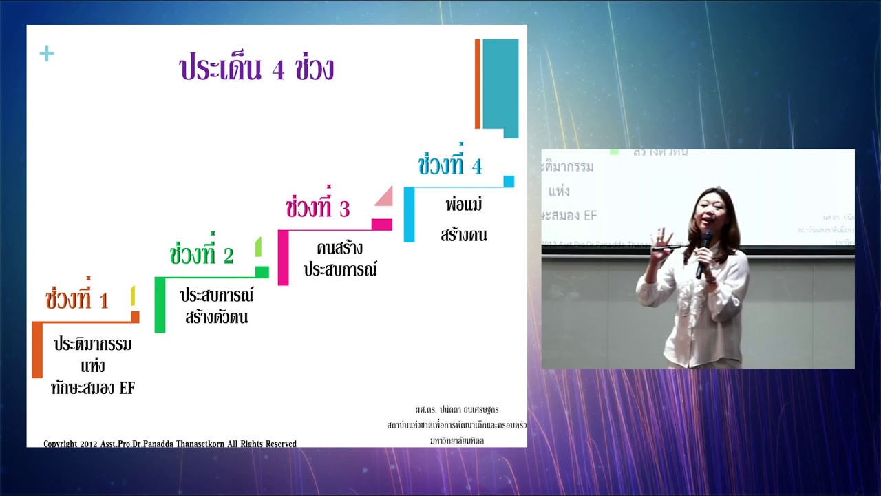 การส่งเสริม Executive Function (EF) ทักษะสมองเพื่อชีวิตที่สำเร็จ 1/4