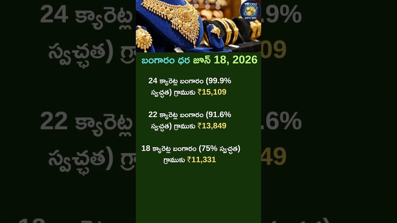 జూన్ 18, 2026 బంగారం ధర#goldsl#india#hyderabad#viral#news#breakingnews#shorts#trending#subscribe
