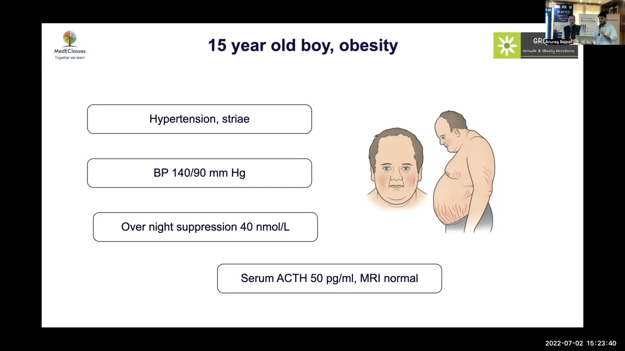 MedEClasses Module Endocrine Diagnostics