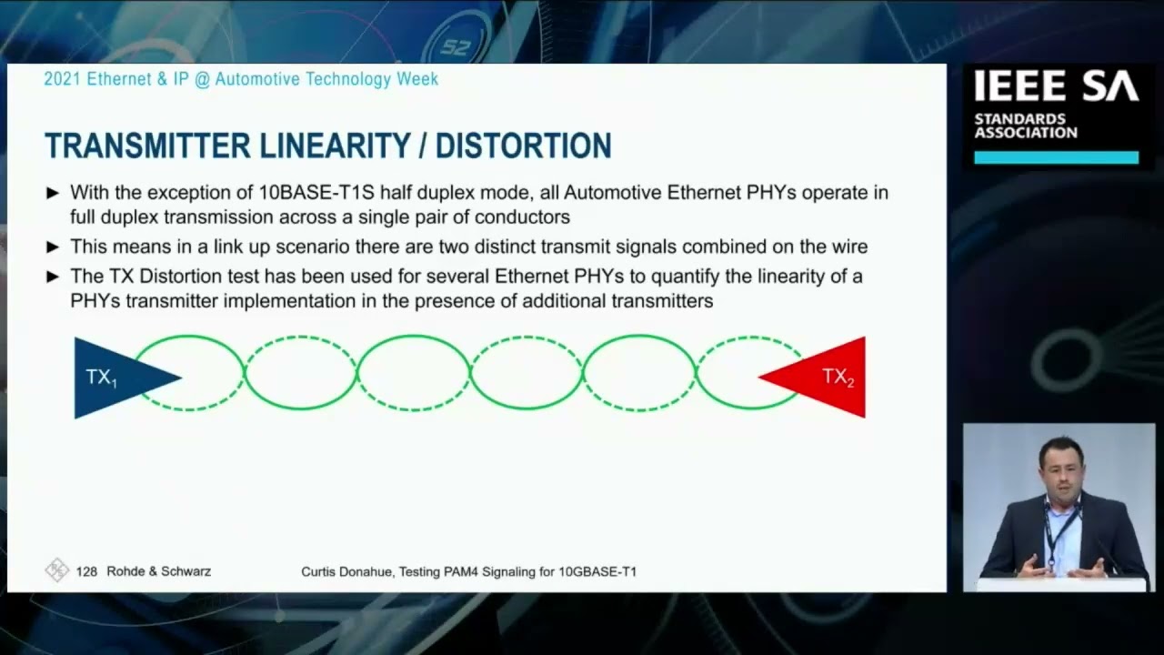 Testing PAM4 signaling for 10GBASE-T1 Automotive Ethernet