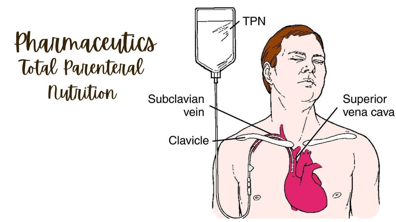 TPN (Total Parenteral Nutrition) | Pharmacy Technician Lecture