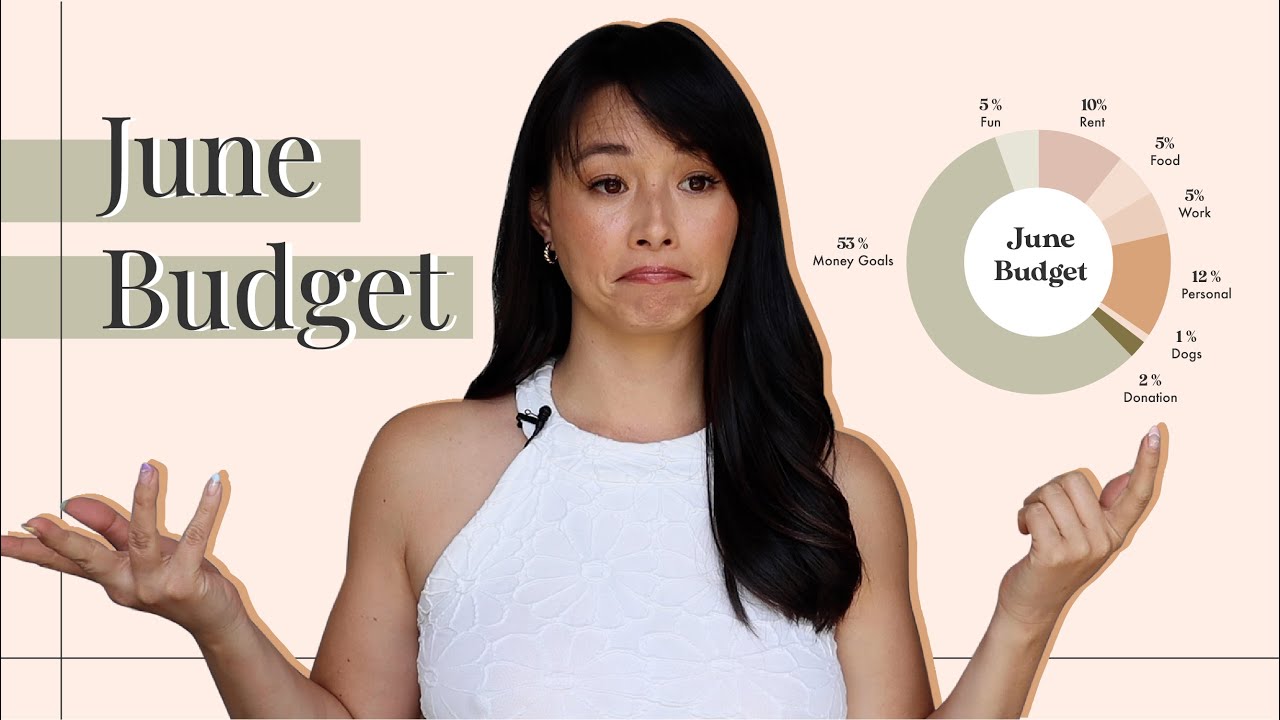 Hope You Did Better Than Me 🤷 | June/July Budget Overview | Aja Dang