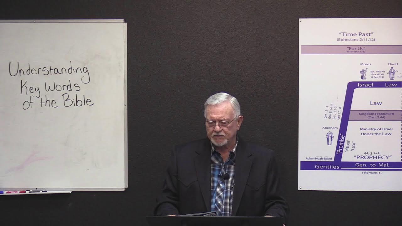 Understanding Key Words of the Bible