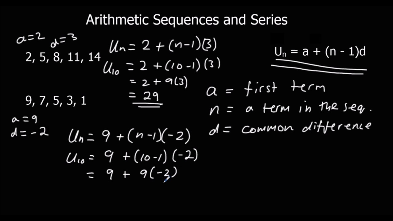 Arithmetic Sequences