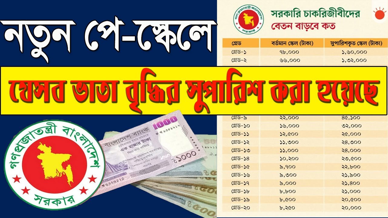 নতুন পে স্কেলে বেতন বৃদ্ধির ক্ষেত্রে যেসব সুপারিশ করা হয়েছে #payscale