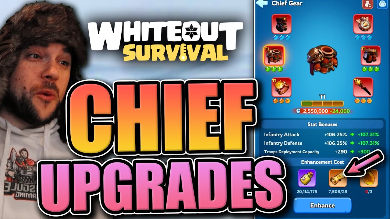 Huge chief gear upgrades!  [almost ran out of Lunar Amber] Whiteout Survival