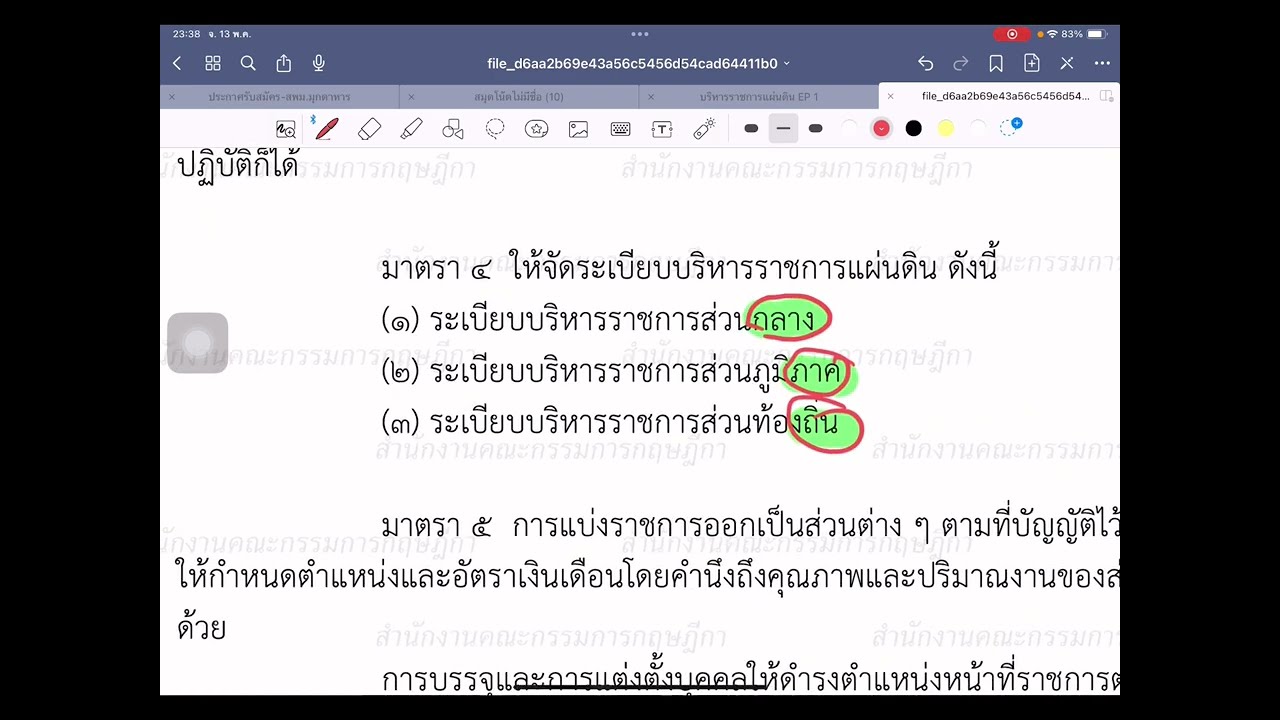 ระเบียบบริหารราชการแผ่นดิน และแก้ไขเพิ่มเติม