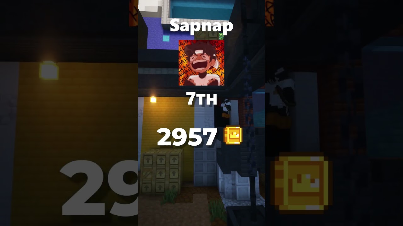 Best MCC Players of All Time
