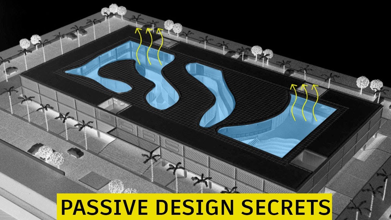 Passive Design Explained: The Genius of Pearl Academy Jaipur