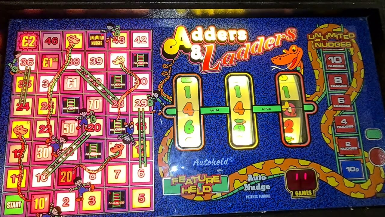 Super Adders and Ladders 😊