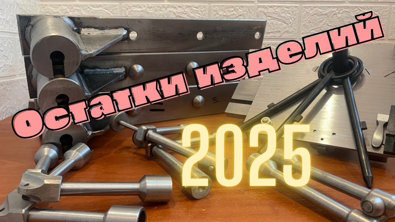 Остатки изделий 2025