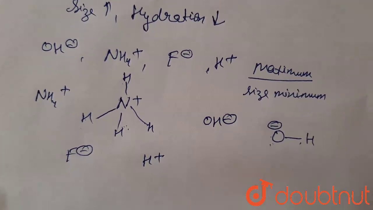 Among the following, which the maximum hydration energy?