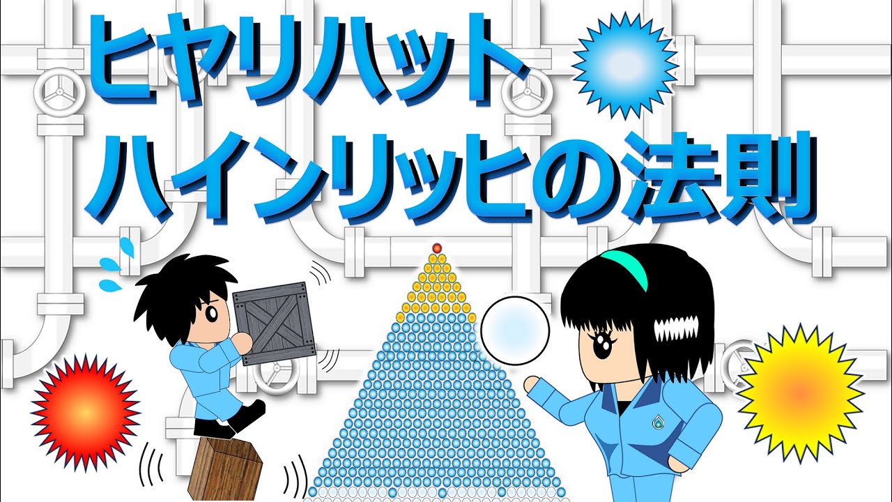 【ヒヤリハット･ハインリッヒの法則 (Near miss & Heinrich's Law)】ヒヤリはラッキー！？ドキドキゲームで楽しく理解！アニメ＆クイズで解説。, #安全活動, #教育, #脳トレ