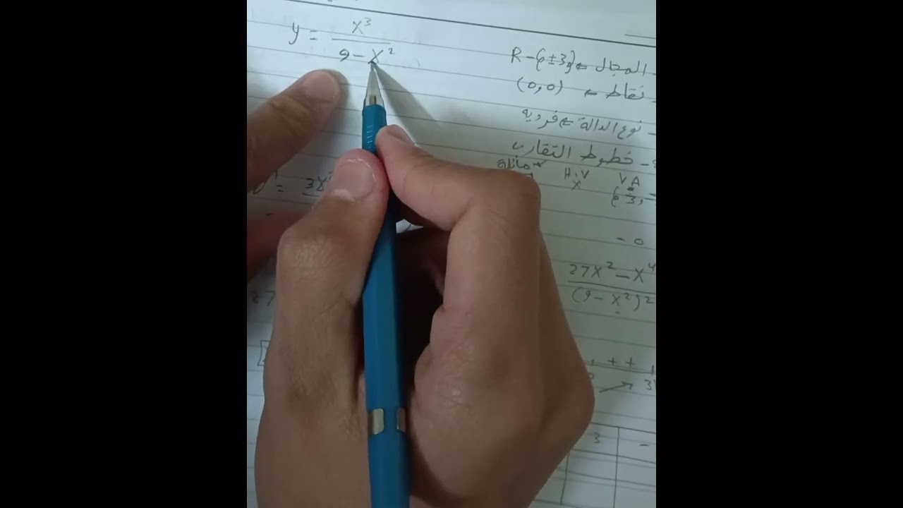 رسم المنحنيات 2 