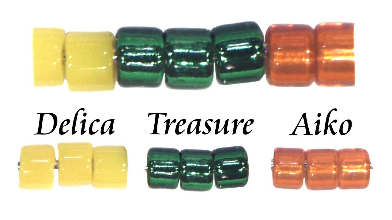 The most perfect bead in the world