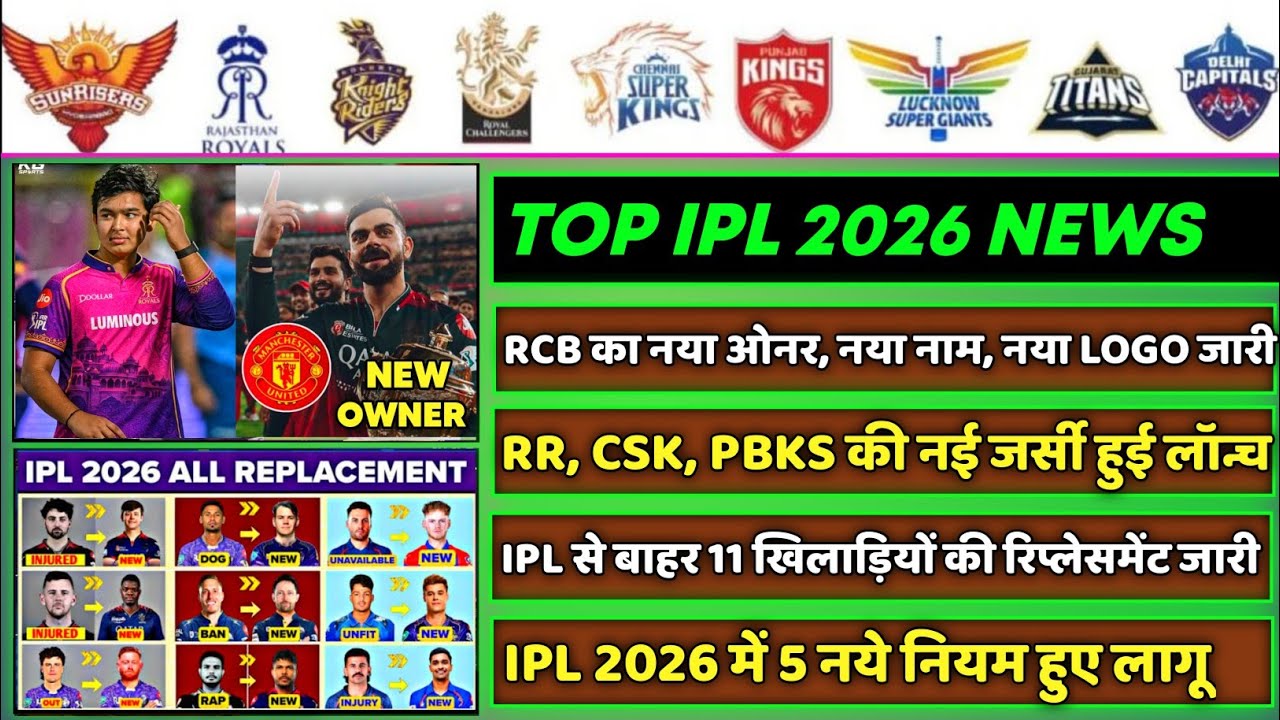 IPL 2026 -8 Big News for IPL on 10 Feb (RCB New Owner, RR, PBKS & CSK Updates, IND vs PAK, IPL Rule)