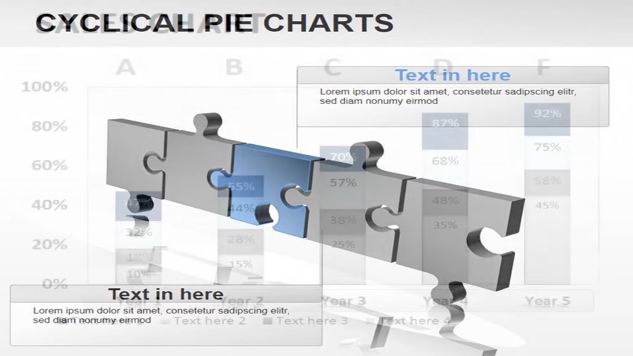 TOP PowerPoint charts and graphs ✔ Create Infographic Charts