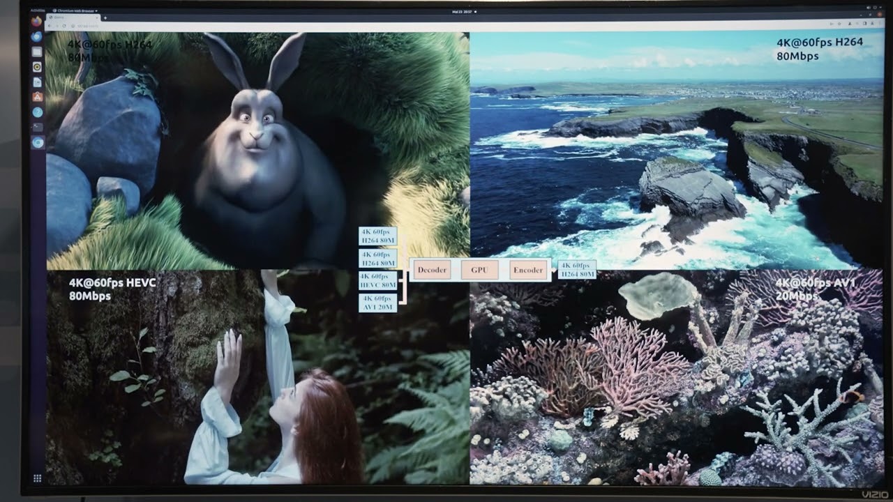 VeriSilicon Demonstration of Its End-to-end Video Transcoding Semiconductor Solutions