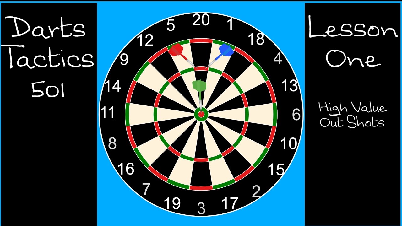 Darts Tactics (1 of 4) Getting to an Out Shot