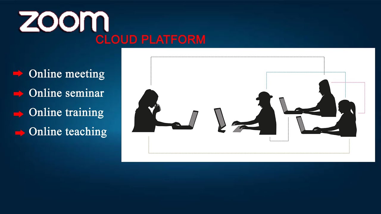 How to create zoom account and start online meeting ?
