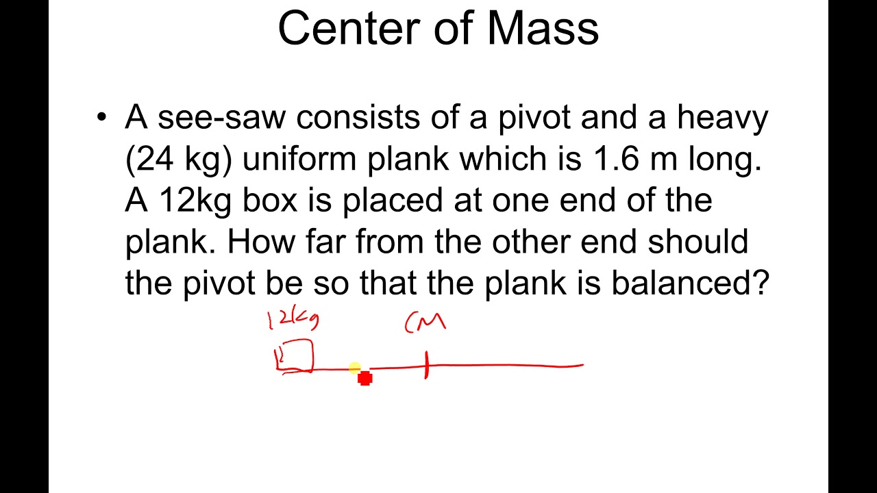 AP Physics 1 Rotary Motion