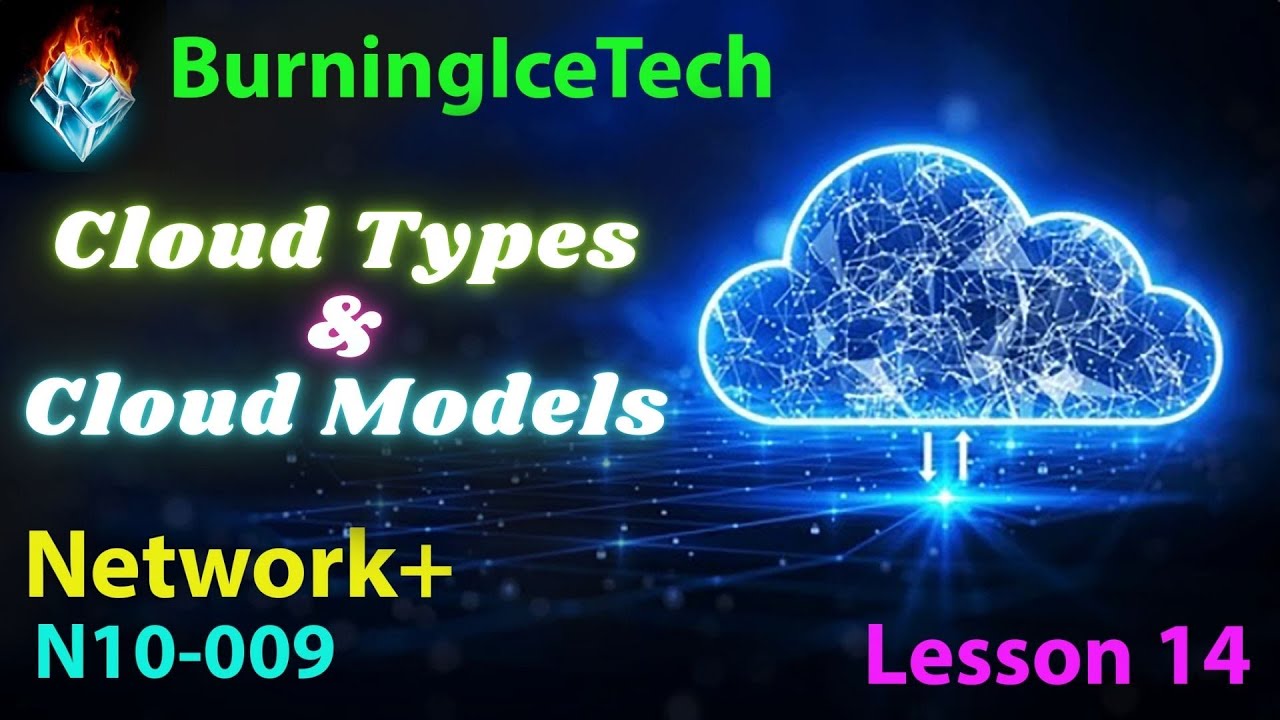 CompTIA Network+ N10-009 | Lesson 14 - Cloud Types / Cloud Models