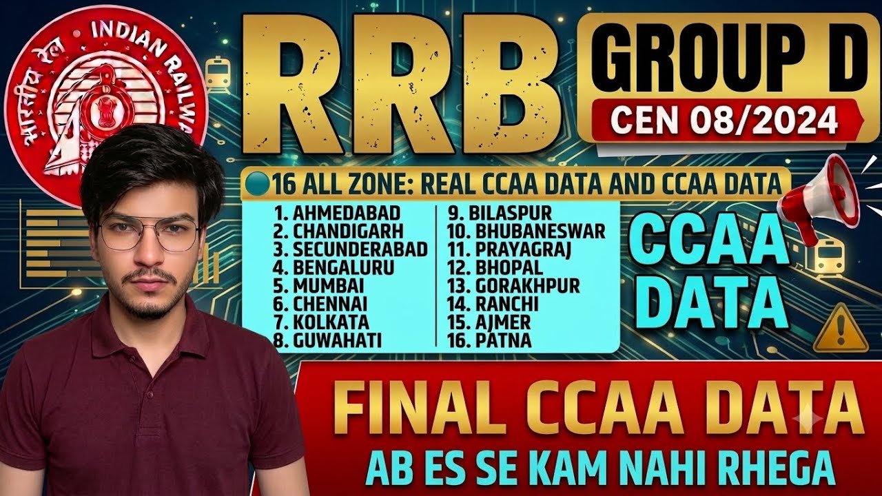 Railway Group D 16 All Zones Real CCAA Data & Cutoff List 🚨 | Final CCAA Cutoff Released!