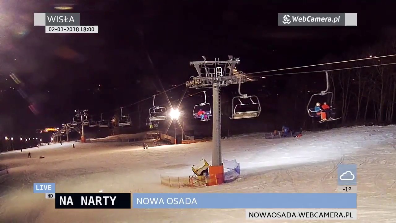 Warunki narciarskie na polskich stokach w dniu 02.01.2018